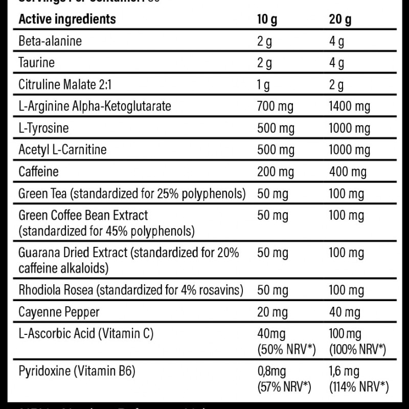 MBN Pre Workout - førsteklasses tilskud til pump, styrke og udholdenhed